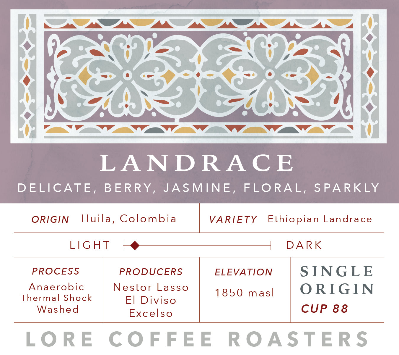 Ethiopian Landrace, Nestor Lasso | From the Vault
