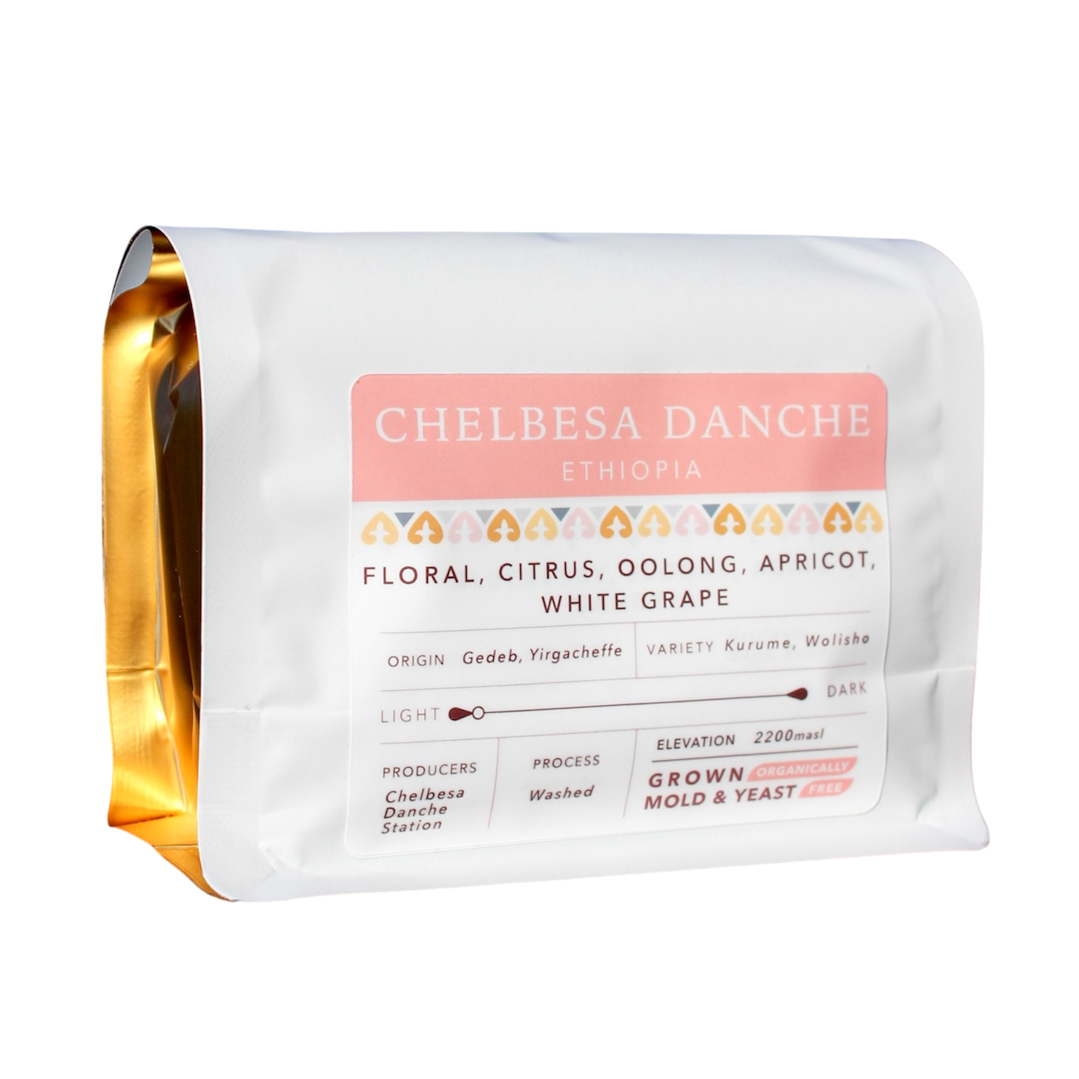 Rotating Single Origin