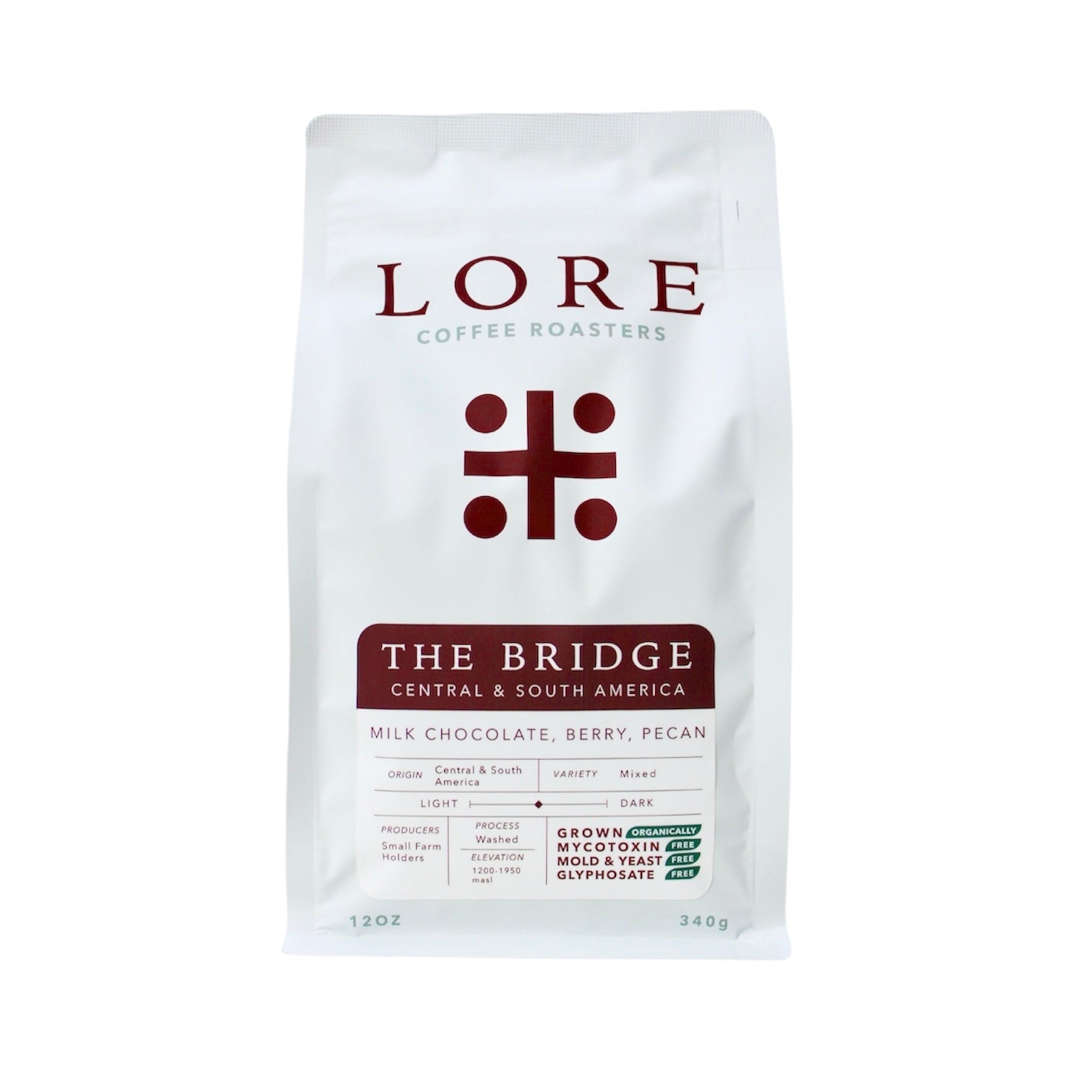 Samples | Pick Your Coffee