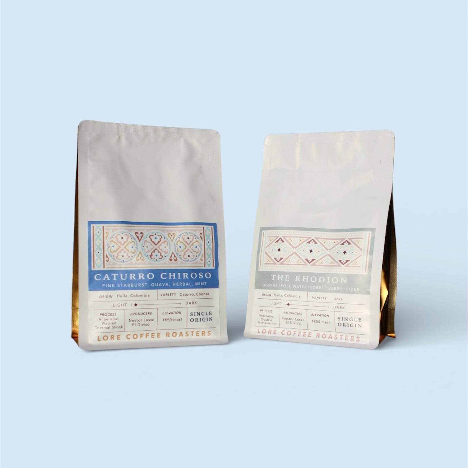 Monthly Coffee Subscription - The Keys