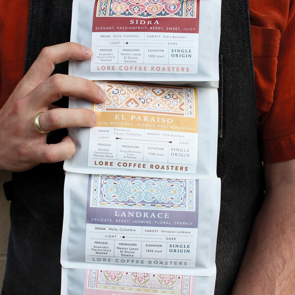 Monthly Coffee Subscription - The Keys