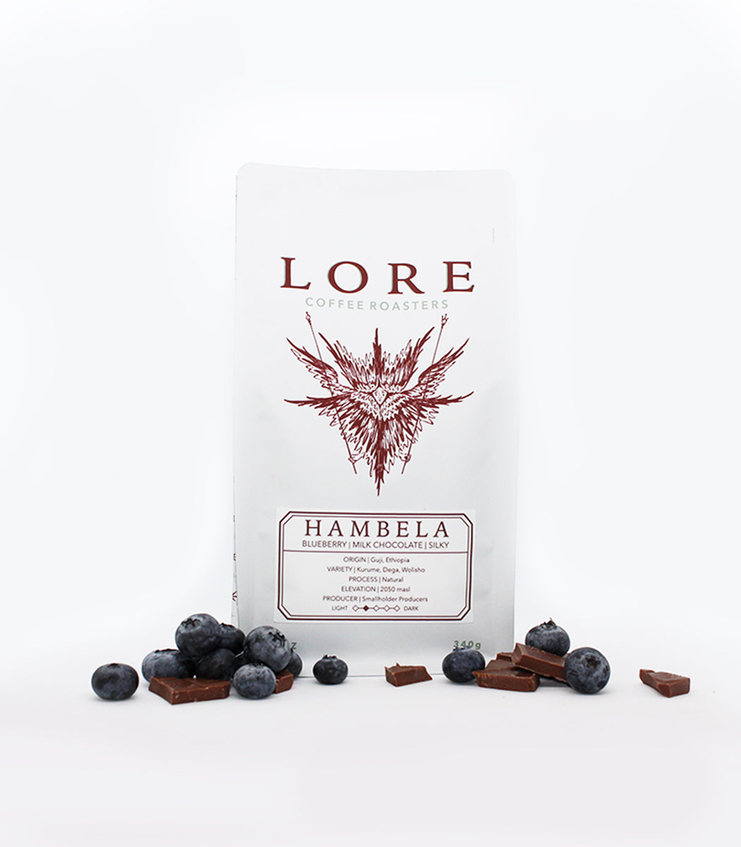 Rotating Single Origin