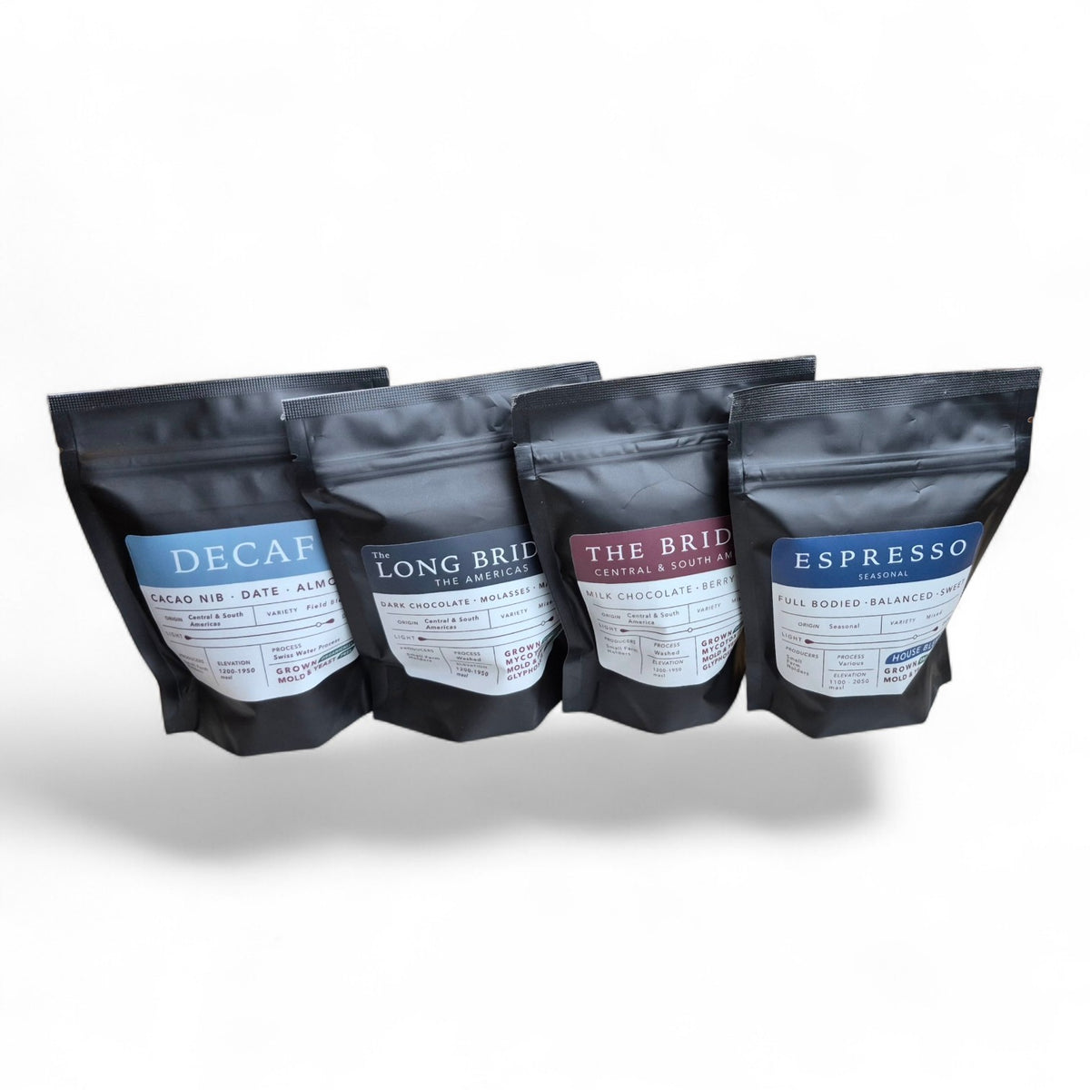 Samples | Pick Your Coffee