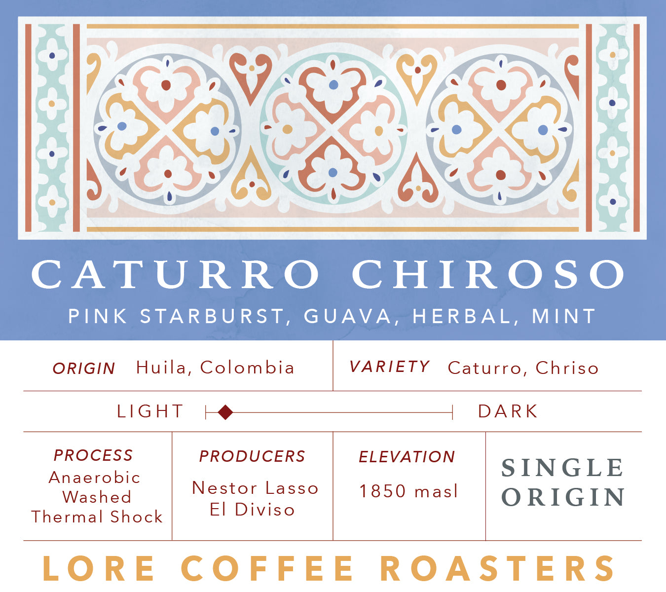 Caturro Chiroso, Nestor Lasso | From the Vault