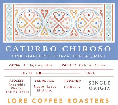 Caturro Chiroso, Nestor Lasso | From the Vault