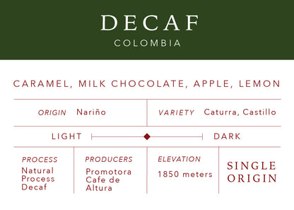 NPD Colombian Natural Process