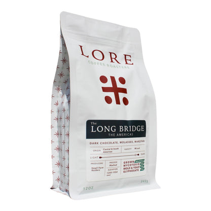 Samples | Pick Your Coffee