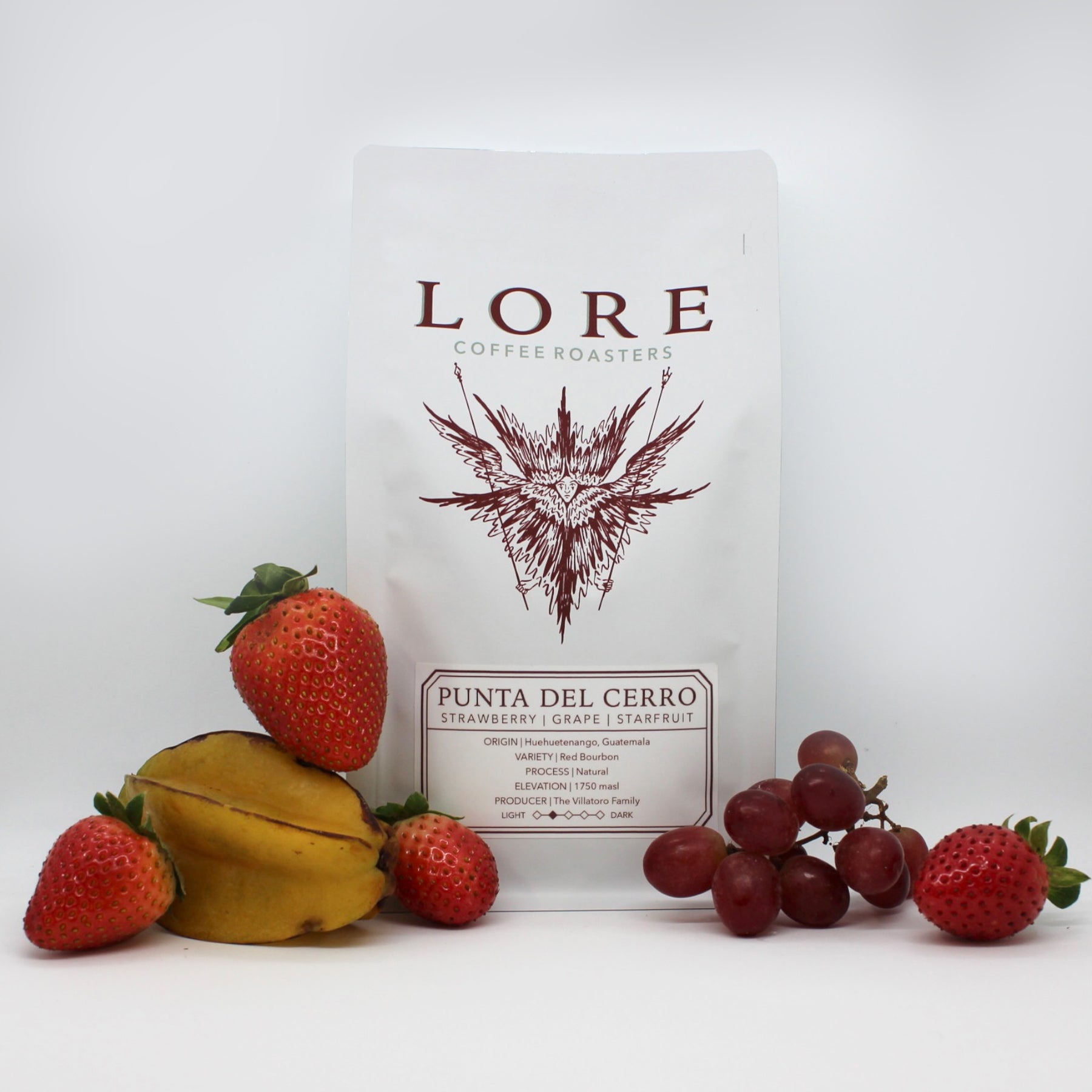 Rotating Single Origin