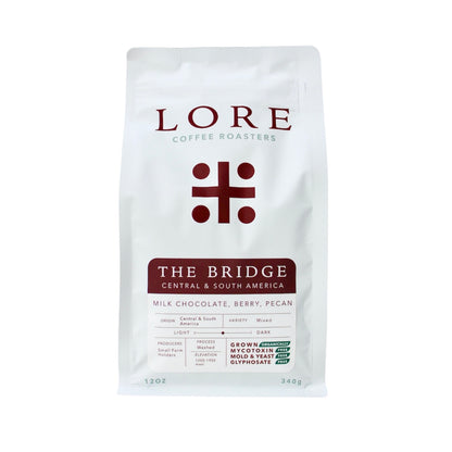 Samples | Pick Your Coffee